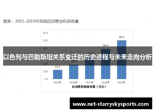 以色列与巴勒斯坦关系变迁的历史进程与未来走向分析