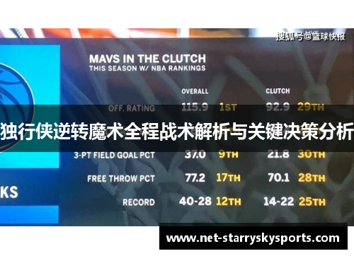 独行侠逆转魔术全程战术解析与关键决策分析