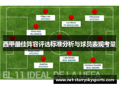 西甲最佳阵容评选标准分析与球员表现考量